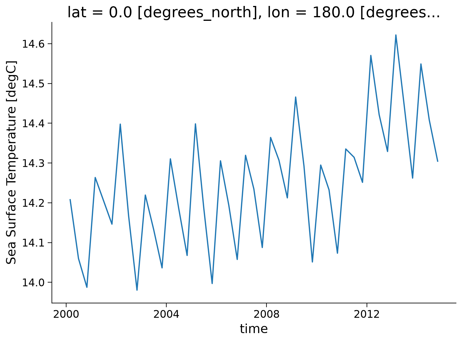 ../../../_images/3c3ed71e18cd00afefdda7d07c895407467e65b6800f081e6de1772089e0eb9b.png