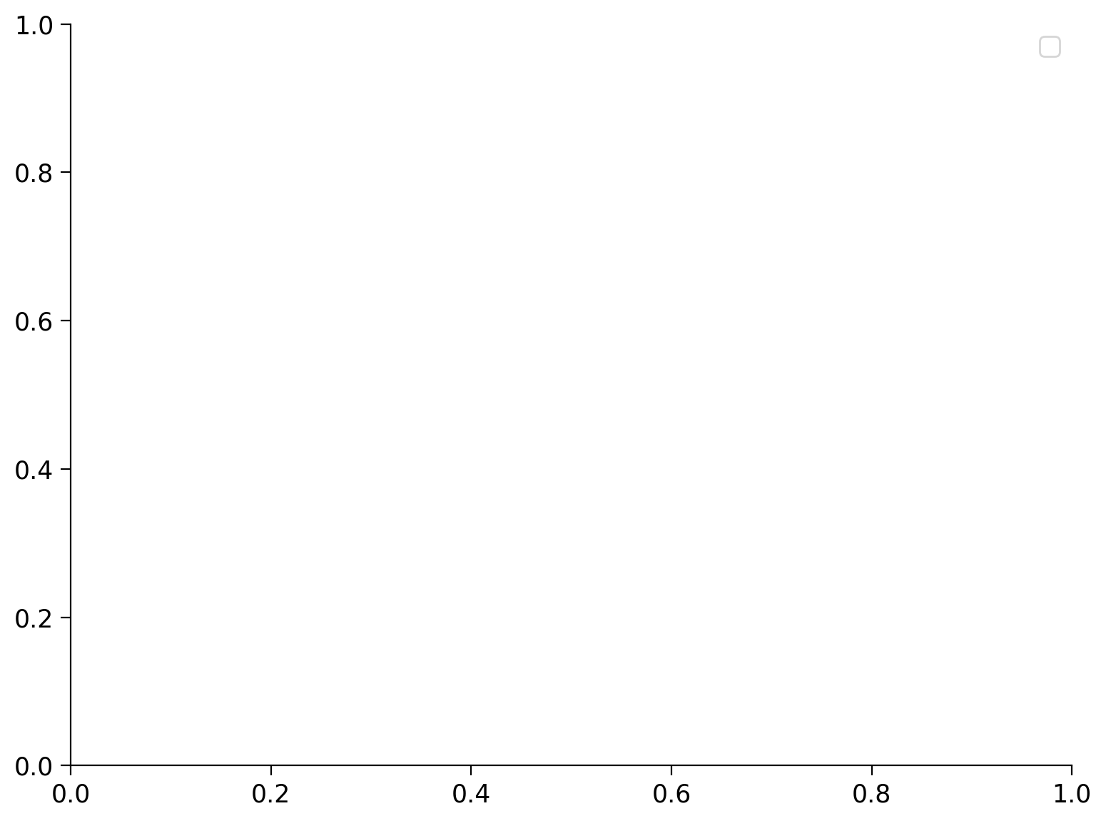 ../../../_images/5bd2ec7485a1a260737fe17e3c95a70fcbe09f8c55489fae2e1b4418259b4724.png