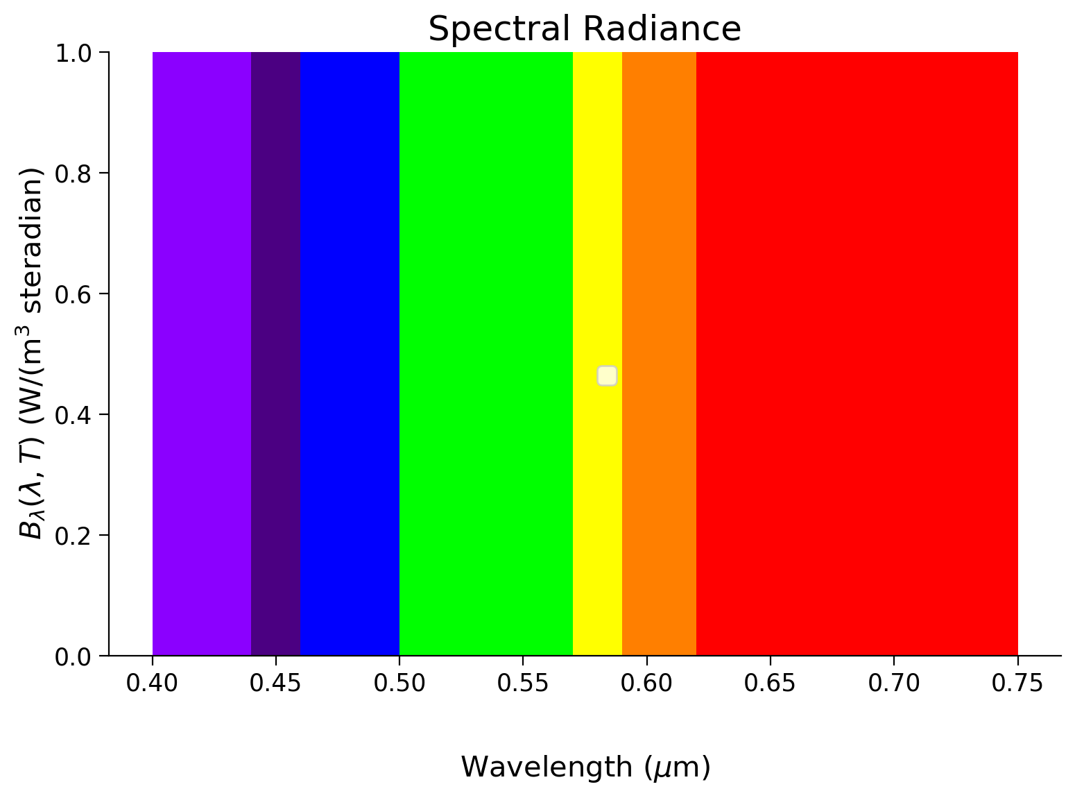 ../../../_images/5c912040562e5490cad37652a28efa280612449a7da0d3821d6d12ed827d74f5.png