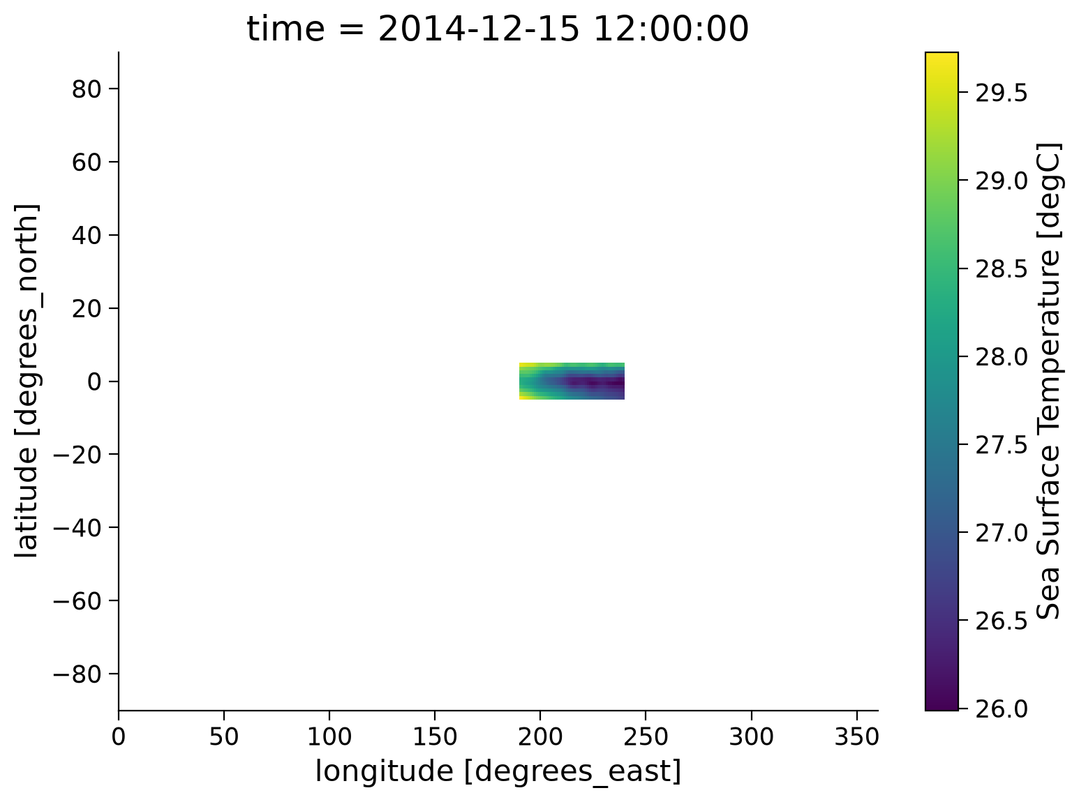 ../../../_images/975099ad54786498b2bf18645d1d8ed962514219592be1d709d1181a012e68f8.png
