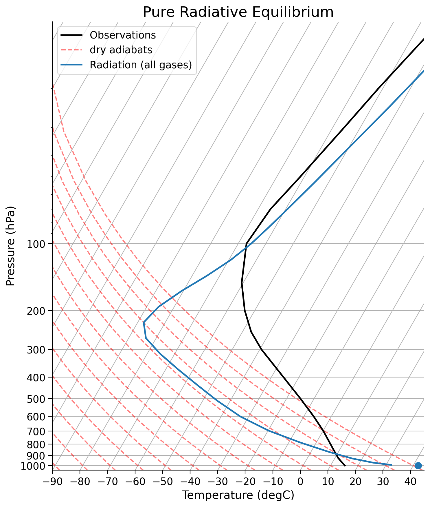../../../_images/ecdfe23394d9642a4cb5f793f68ed37607141d02a60adf5c7fd81c7ccea1f7cf.png