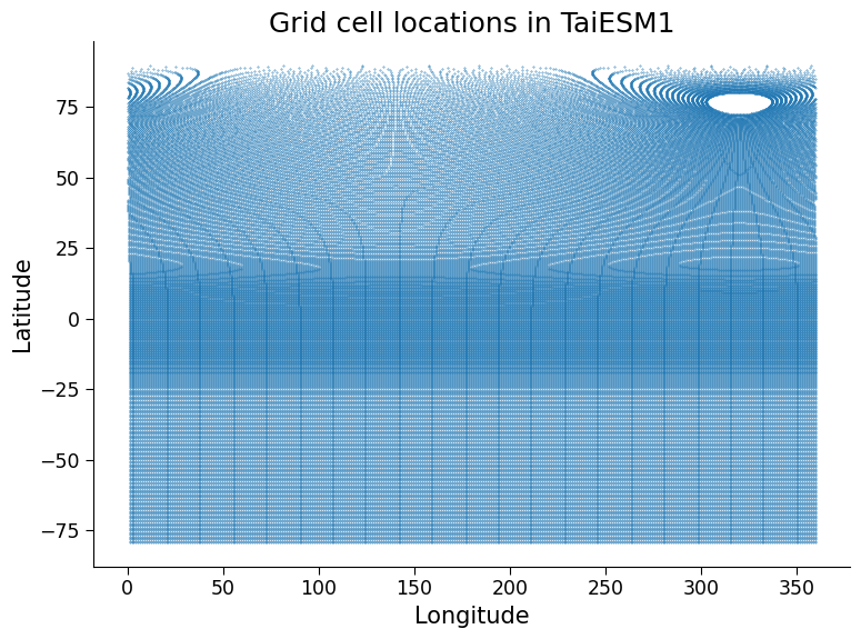 ../../../_images/f41610600d4d95cc01e5c785dc68037e26bc3a85d8b759af35f8fb33f01328c0.png